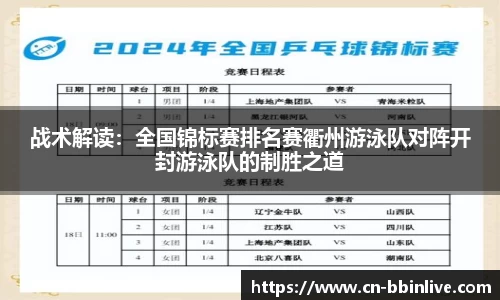 战术解读:全国锦标赛排名赛衢州游泳队对阵开封游泳队的制胜之道