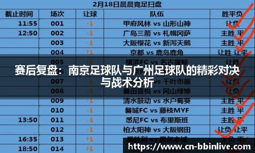 赛后复盘：南京足球队与广州足球队的精彩对决与战术分析